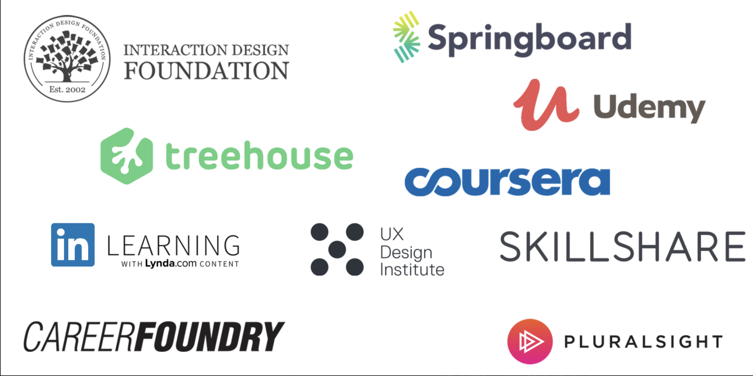 Education Platform Partners
